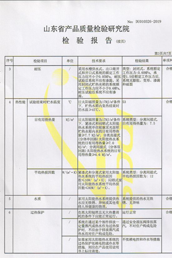 點(diǎn)擊查看詳細(xì)信息<br>標(biāo)題：檢驗(yàn)報(bào)告 閱讀次數(shù)：2361